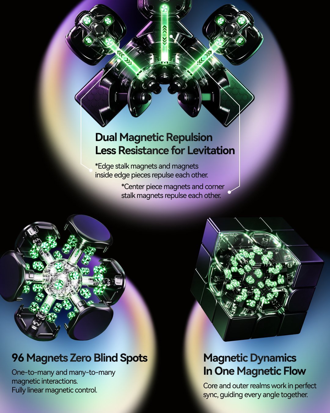 GAN17 MagDrive 96 magnets and dual magnetic repulsion