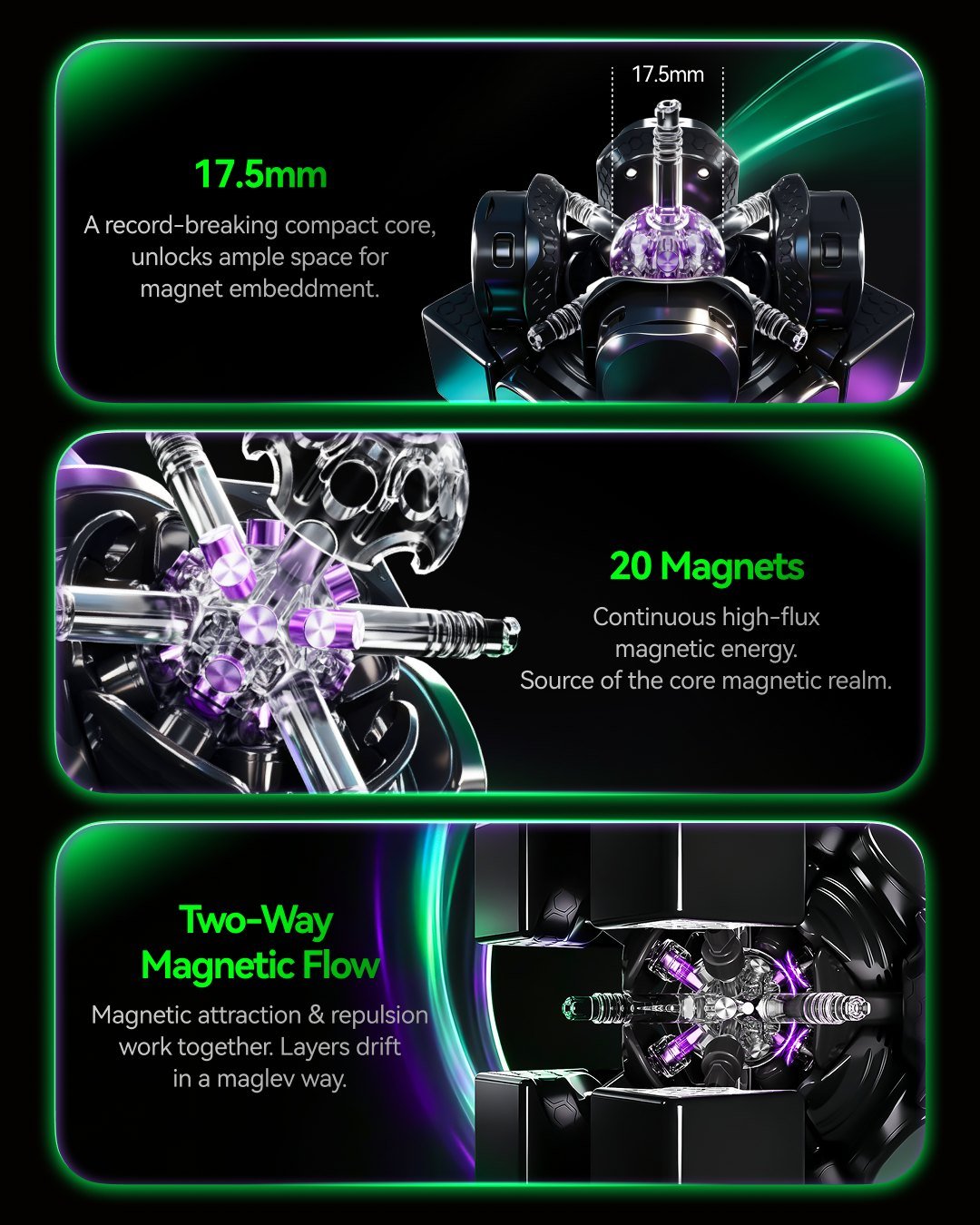 GAN17 MagDrive 17.5mm core with 20 magnets