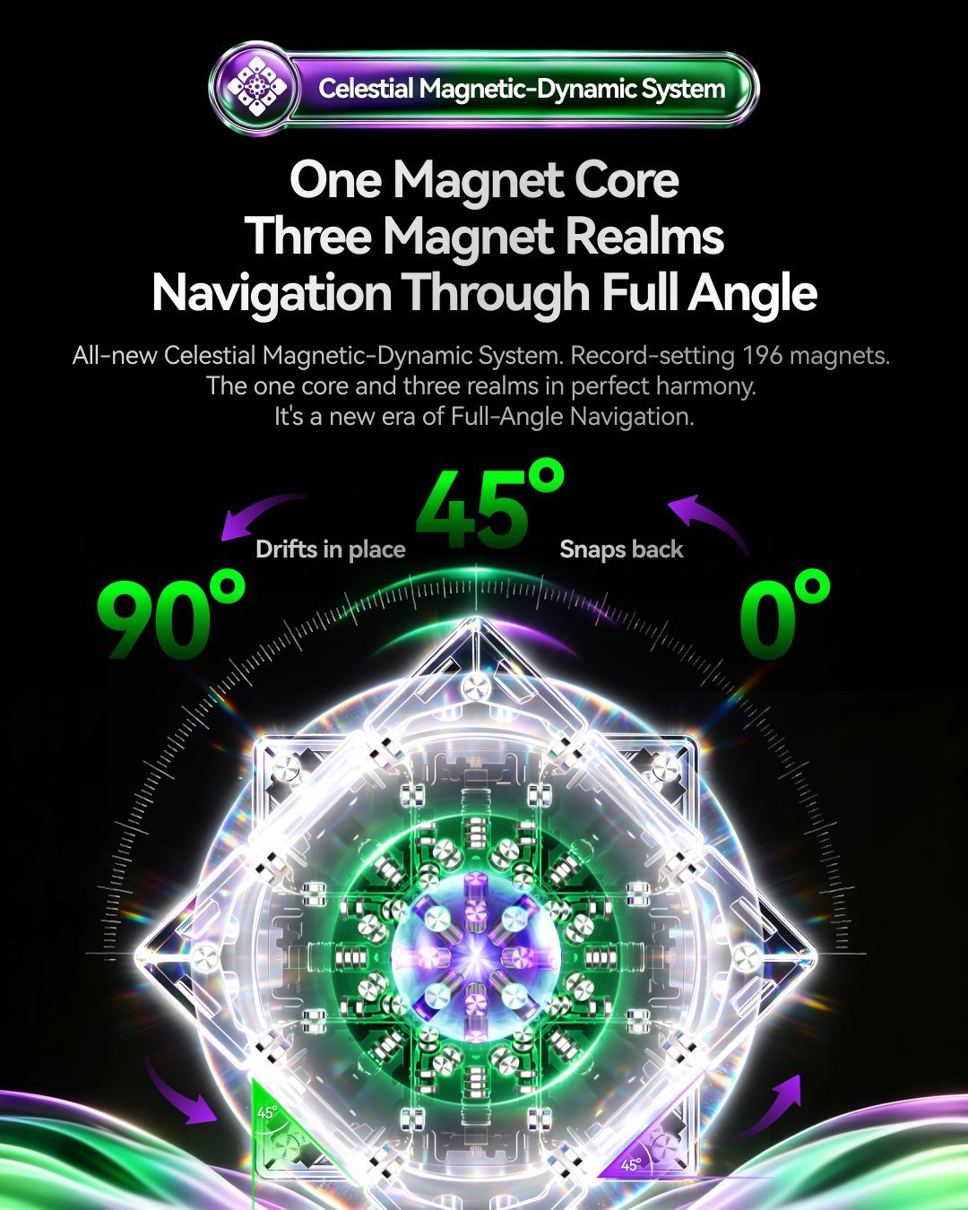 GAN17 MagDrive celestial magnetic-dynamic system