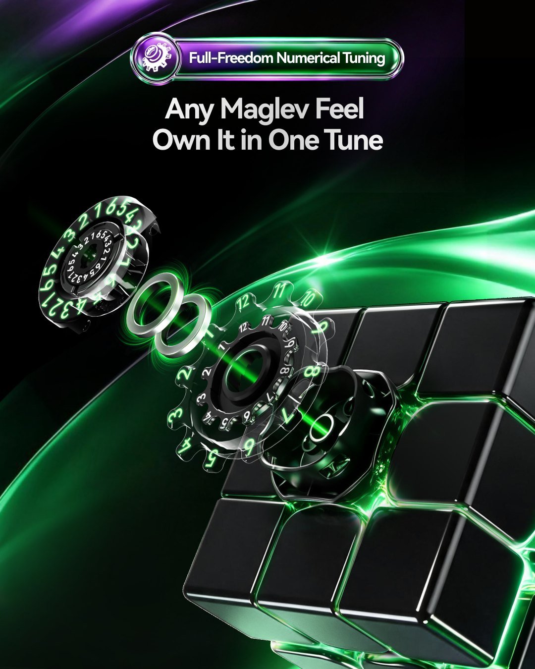 GAN17 MagDrive full-freedom numerical tuning