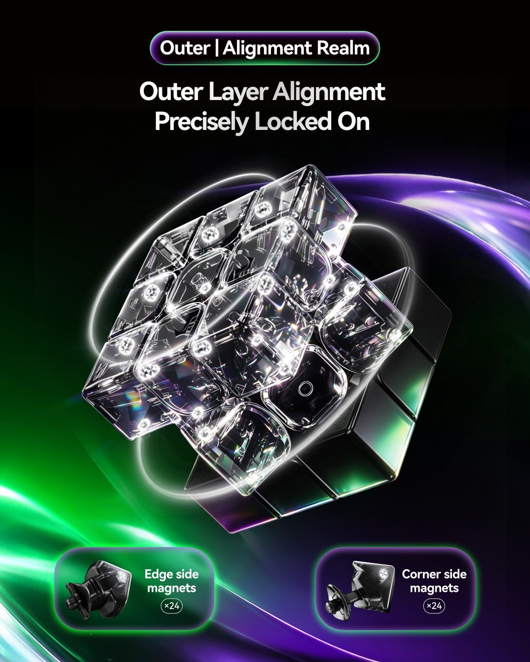 GAN17 MagDrive outer layer alignment