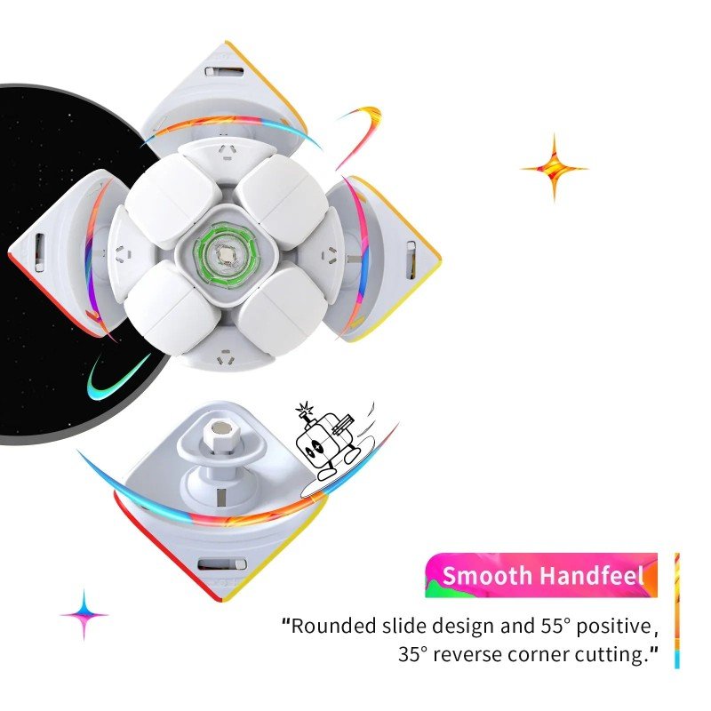 GAN251 M Leap rounded slide design and corner cutting