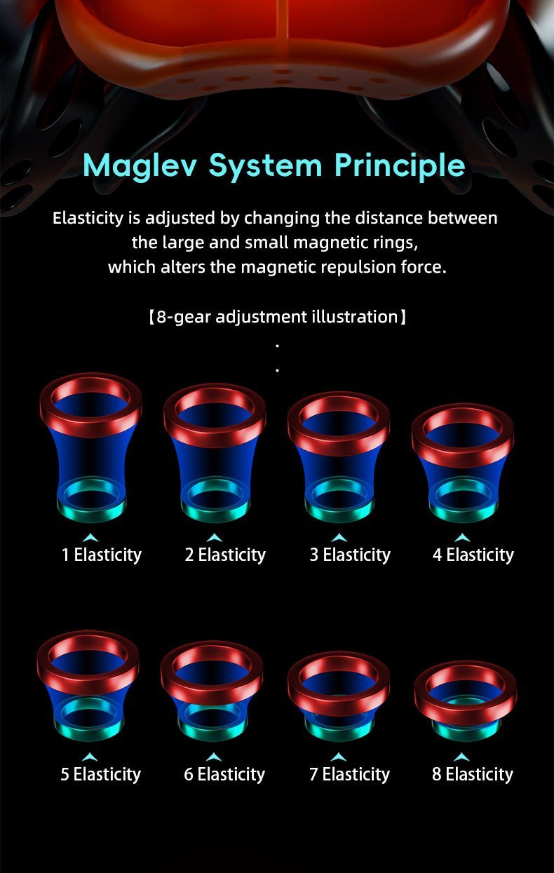 X-Man Tornado V5 Pioneer MagLev system, 8 elasticity levels